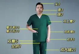 心理學生有必要考中科院的心理咨詢師證書嗎?