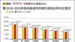 進出口數據下降44.1％，富士康讓中國又一次站在十字路口