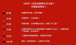 晉江女頻簽約，被拒兩次，換新梗，能看看有簽約希望嗎?