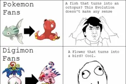 為什麽數位寶貝沒有寶可夢火？