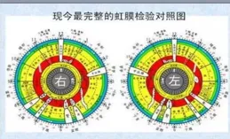 為什麽很多咨詢師自己都有自己的「人格問題」，那給來訪者做咨詢（合法性）真得就沒有任何問題麽？白月光？