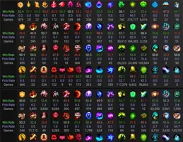 曙光女神輔助征服者強還是強攻強?