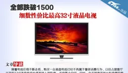 如何挑選價效比高的液晶電視？