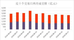 光線傳媒上漲5.59%，報8.31元/股