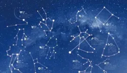 揭秘「窩裏橫」三大星座，外面溫和，家中脾氣火爆！