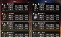 歧路旅人大陸的霸者：三種職業塔攻略，劍士靠猜，舞者學者靠數值