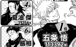 在讀者的譏諷聲中，【咒術回戰】迎來了完結