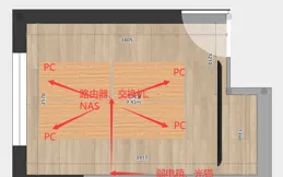 價值500元的工作室、企業NAS環境部署攻略|極空間企業級P8