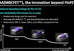 台積電前研發處長評價華為：有野心、並且願意花大成本去研發技術