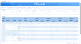 WMS系統如何助力企業最佳化物料管理？