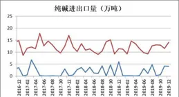 廣東明珠上漲6.19%，報4.12元/股