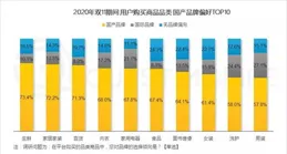 Mysteel曹劍勇：11月板帶材消費環比回升 價格高位震蕩 逐步夯實底部