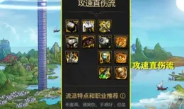 DNF：神界出現過的所有流派搭配