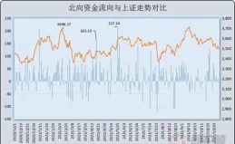 鴻蒙概念反復走強，華立股份3連板