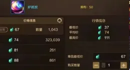 DNF手遊：拍賣行要變天了！碳價快速回升，一夜漲價50%