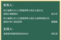 官宣！浙江明日入秋！今天起，大風+降溫+降雨一個不少