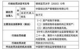 浩豐科技虛增營收與三高管被罰680萬