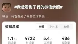 第一批告訴父母存款的年輕人，已經後悔了