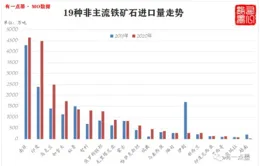 生育率下滑警報！國家新政【若幹措施】力挺生育，未來有望？