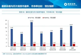 Ksliu：2024美國大選最新民調-川普「反轉」