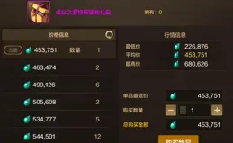 羅特斯寵物價格爆漲，這幾個能做到平替