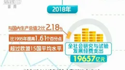 中國移動：2024年全年資本開支將控制在1730億元範圍內，占收比下降至20%以內，主要投向5G、千兆家寬等連線領域相關投資