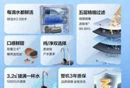 哪個品牌的凈水器比較好，價格適中？