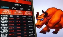 今日，資金出逃！史詩級行情！節後，A股會有大級別低開嗎？