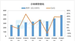 卡普空最新財報：PC銷量超過了三大主機之和
