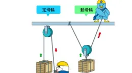 AI號脈、網購服務……未來算力如何改變你我生活？