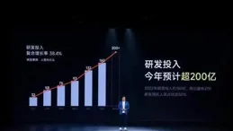 華為、小米就5項專利達成合作，5G通訊技術包括在內