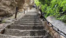 你目前去過最喜歡的旅遊地是哪裏？