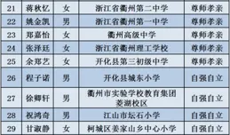推薦十部2024年國產電影