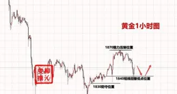 【周評：買賣同源 知行合一】