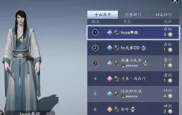 DNF手遊十月至多4000秘能之牙，一件寵物神器，30把鑰匙全免費領