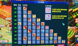 夢幻西遊：連續點出三個140附魔，這個機率不正常，區裏人都在罵