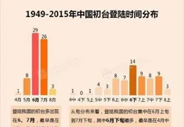 四川最強的高中有哪些？這份數據是個重要參考