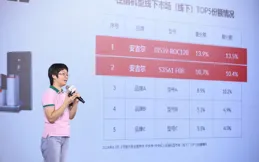 銷量喜人！安吉爾空間大師系列新品上市即成爆款