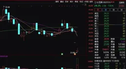 為啥政府死活要讓股票漲起來？原因就這幾個！