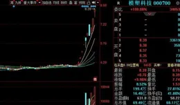 10月17日光智科技漲停分析：無人駕駛，無人機，雷射雷達概念熱股