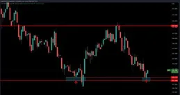 剛剛，美聯準重磅表態！釋放什麽訊號？影響有多大？