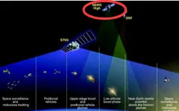 中國移動(600941.SH)：「星核」驗證星是全球首顆6G架構驗證星
