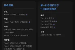 1TB小屏來襲！小米15剛發，友商如何應對