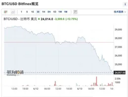 大盤點：2024年以來美國對台軍售計畫都有哪些？