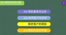 客户只问不买？从来不订单，5个方法帮你解决