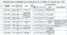 穗恒運A：聘任公司財務負責人