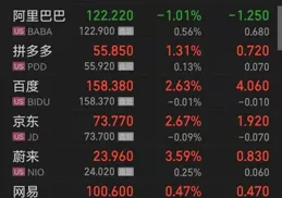 【電影密探】預測2025春節檔票房！爆料肖戰保底5億，號召力極強