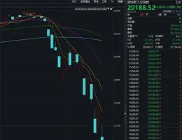 美股國防股或逆勢爆發？伯恩史坦：川普重返白宮可能帶來提振