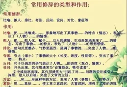 我讀傷寒論—血虛和陰虛
