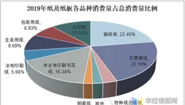 增強與宏觀政策取向一致性！國常會研究推動平台經濟健康發展，釋放了哪些訊號